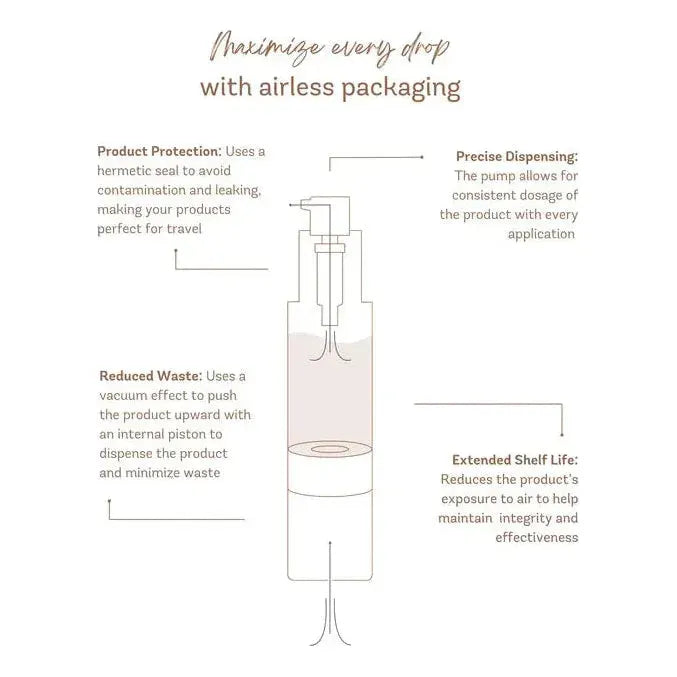 Vivier Nightly Age-Defying Moisturizer