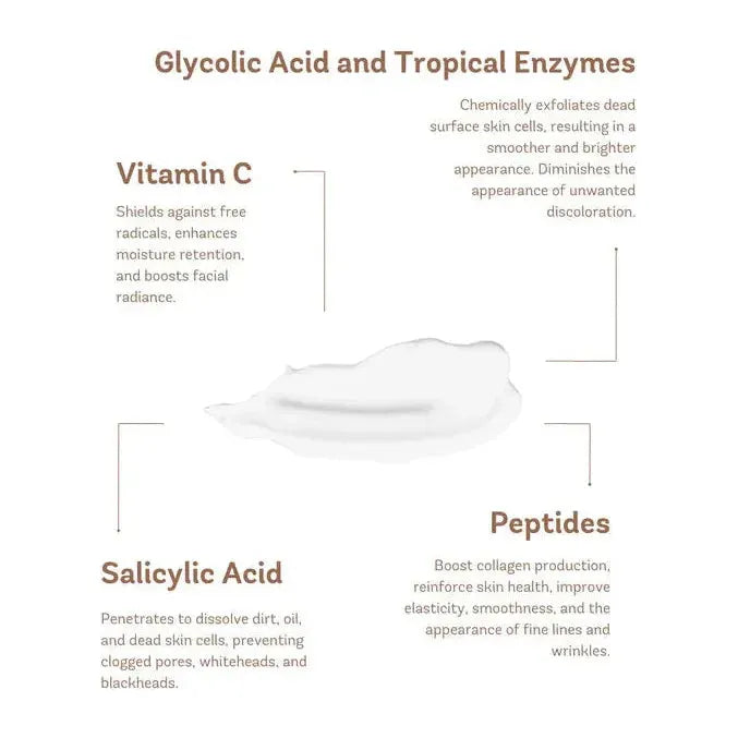 Vivier Illuminating Enzymatic Peel™