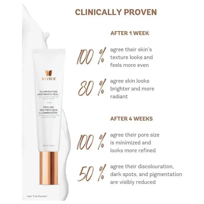 Vivier Illuminating Enzymatic Peel™