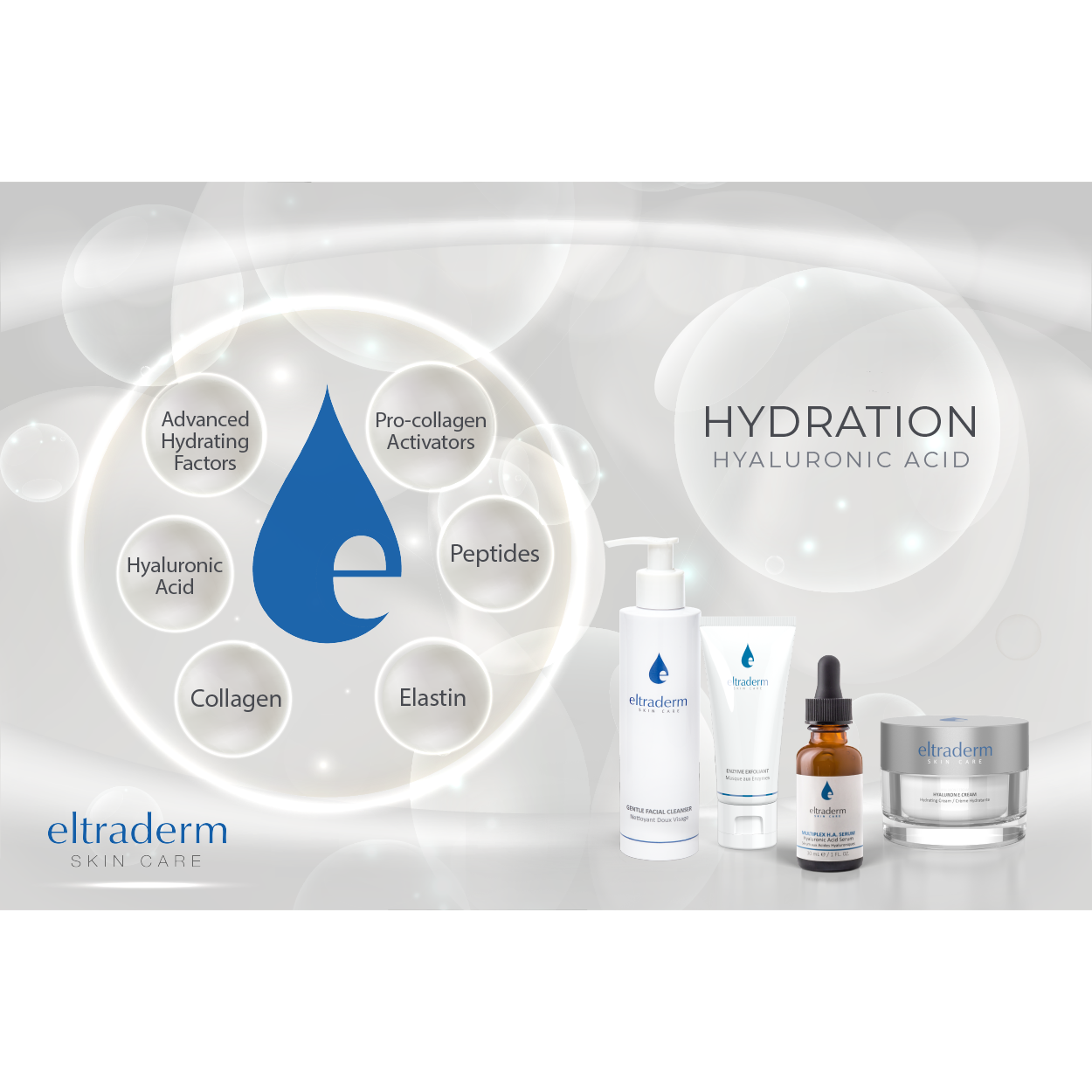 Multiplex H.A. Serum