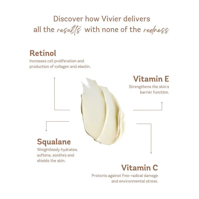 Vivier Retinol 1.0%